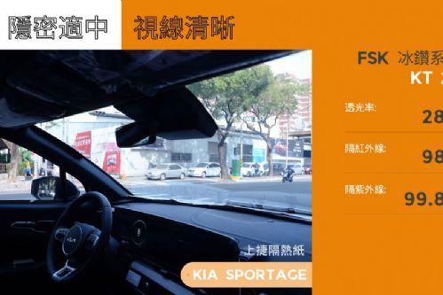 KIA SPORTAGE - FSK冰鑽KT28 + F20